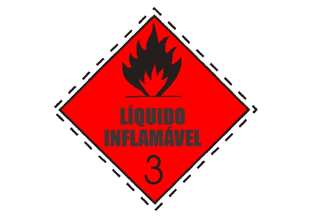 Classe 3 – Produtos perigosos