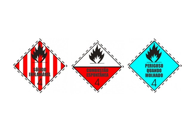 Classe 4 – Produtos perigosos