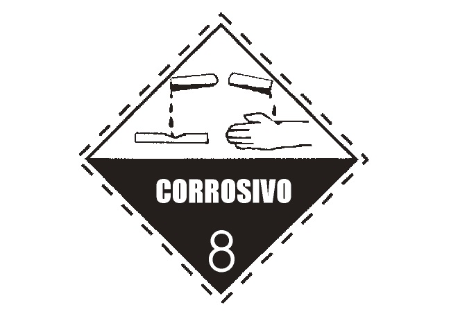 Classe 8 – Produtos perigosos